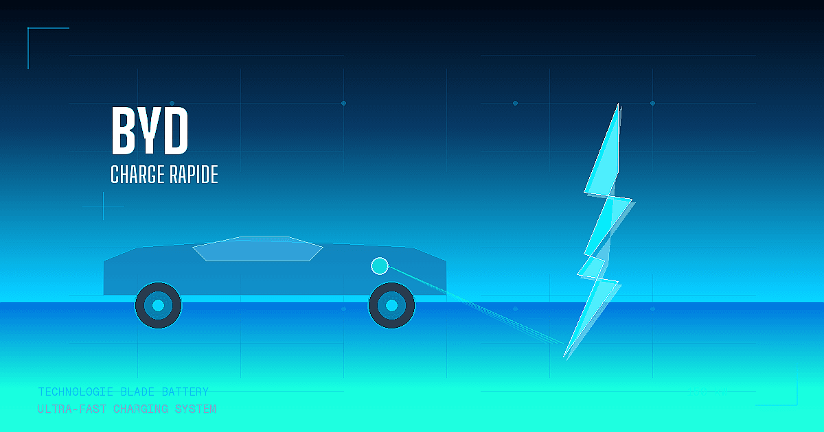 BYD Charge Rapide : Guide Complet 2025